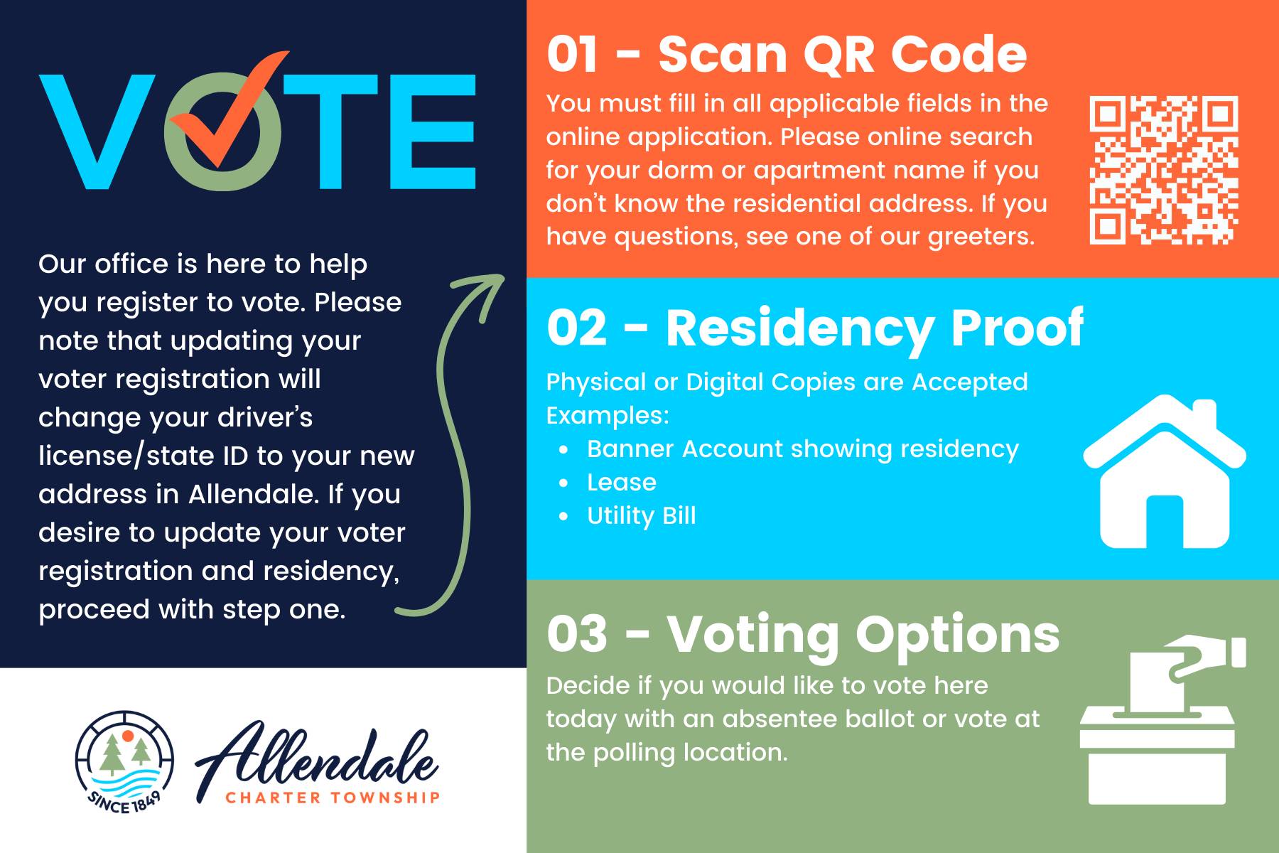 QR code to find your on-campus address, explanation of proof of residency, and what voting options students regarding in-person or absentee voting